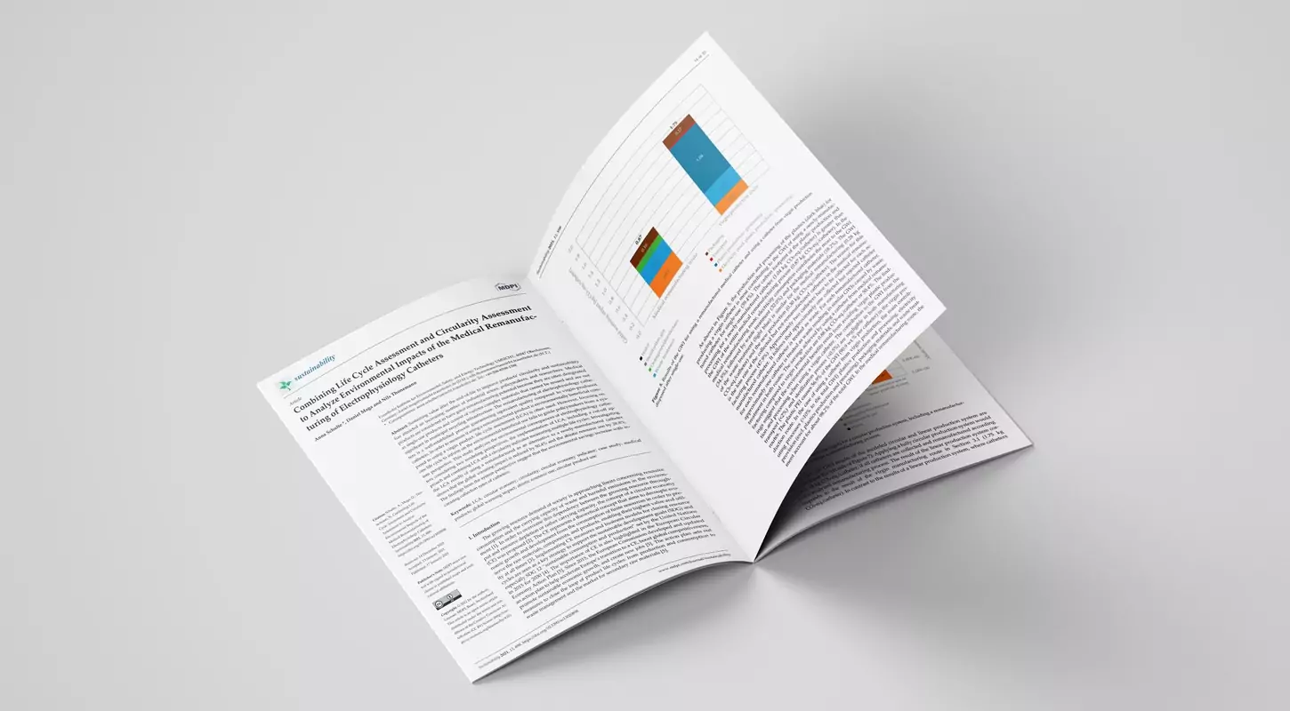 Blog post image header