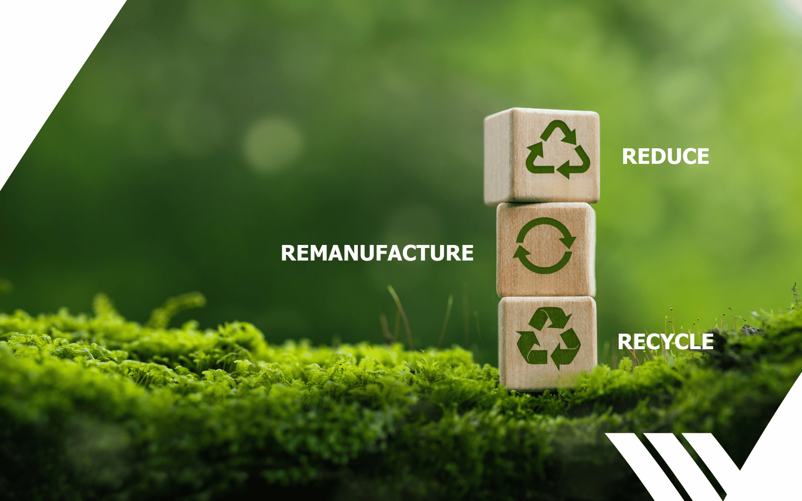 Blog post image header